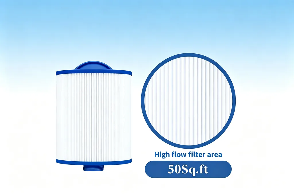 50 Sq. Ft. 6CH-502 Compatible Spa & Hot Tub Filter Cartridge